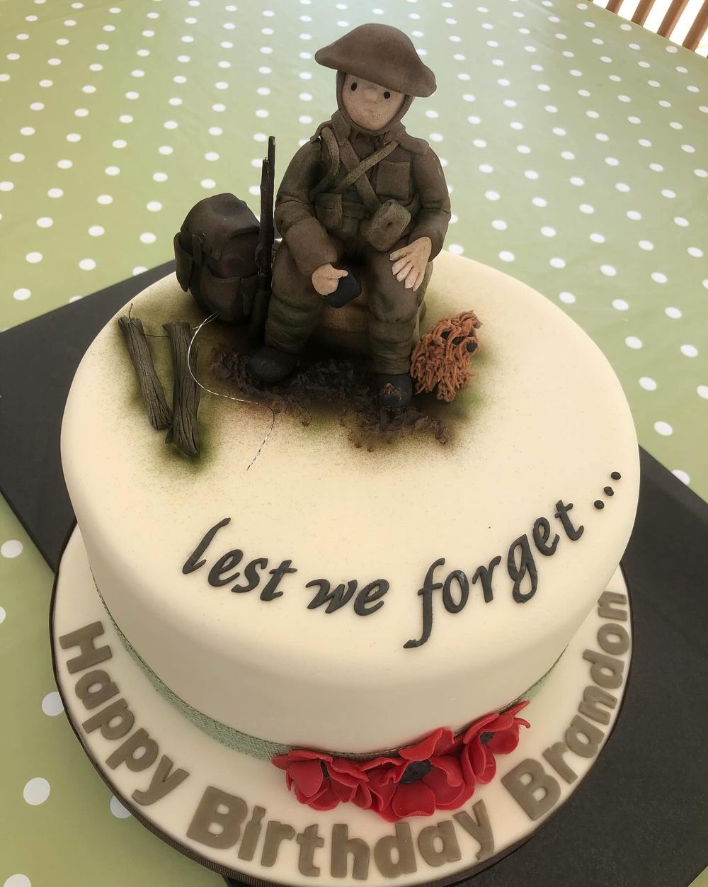 Lest We Forget Cake